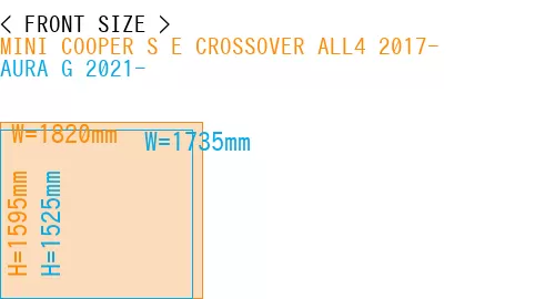 #MINI COOPER S E CROSSOVER ALL4 2017- + AURA G 2021-
